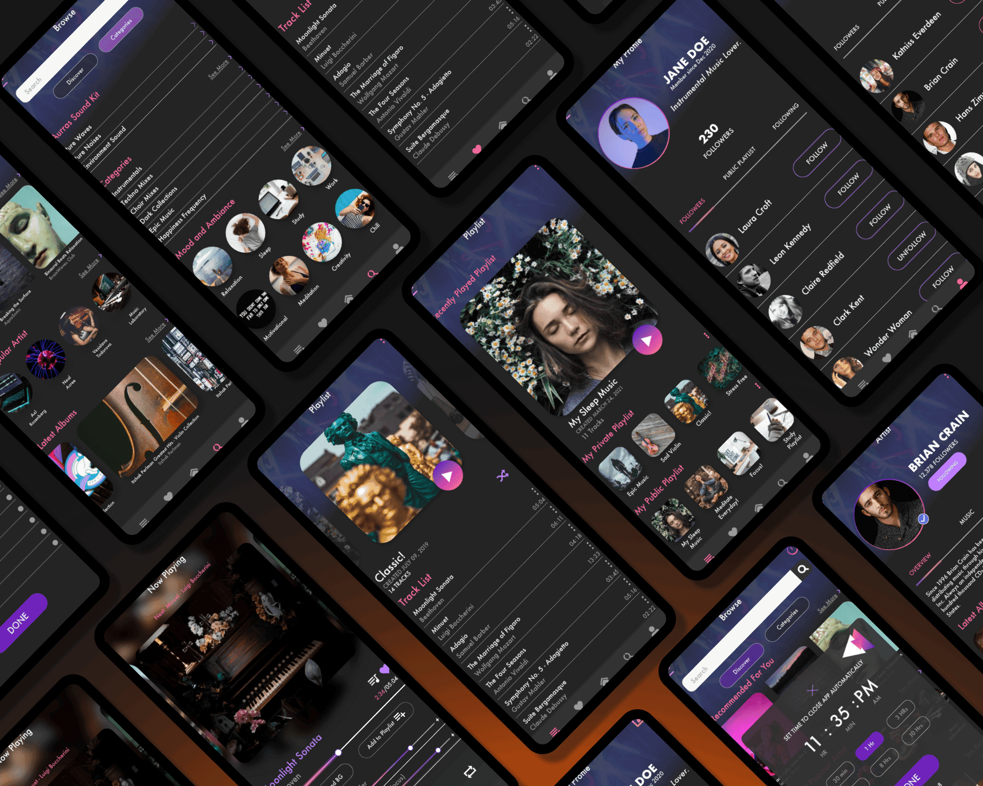 Aurras Music Player Case Study